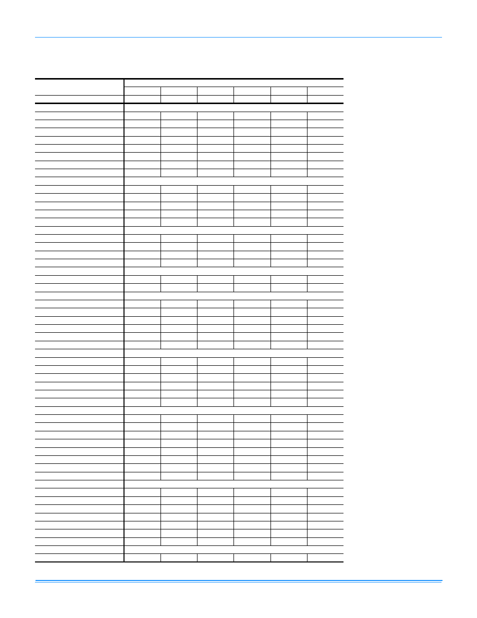 Physical data, Bhz024-060 physical data | York AFFINITY R-410A User Manual | Page 7 / 56
