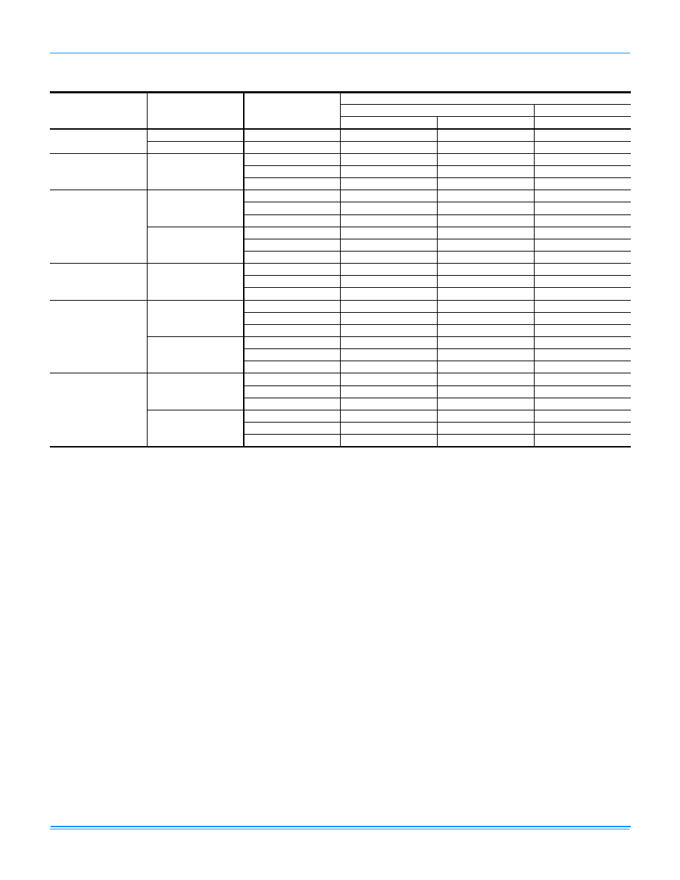Bhz and bhx unit limitations | York AFFINITY R-410A User Manual | Page 9 / 56