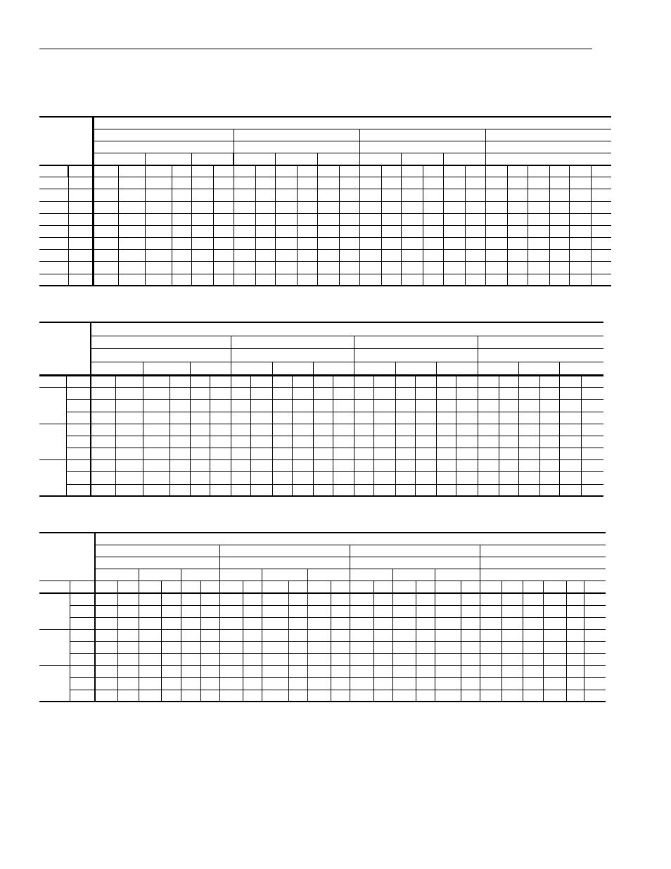 Table 3: cooling performance data - dhh024, Table 4: cooling performance data - dhh036, Table 5: cooling performance data - dhh048 | York D3HH 024 User Manual | Page 6 / 16