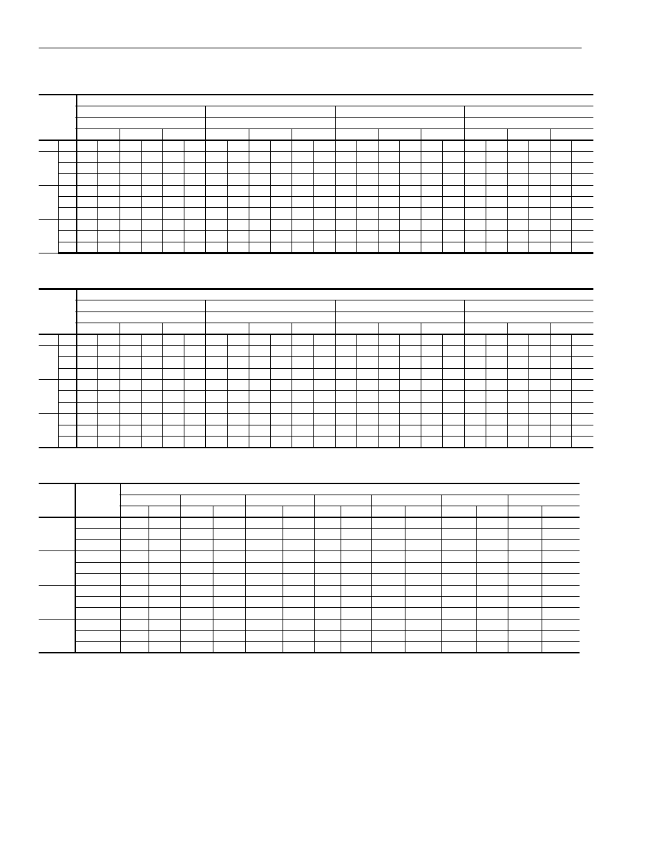 Table 9: cooling performance data - dhh144, Table 11: supply air blower performance 2 to 5 ton | York D3HH 024 User Manual | Page 8 / 16