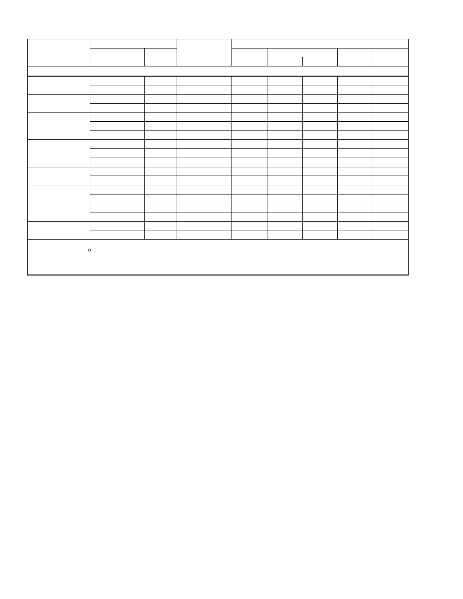 York TCGD18 THRU 60 User Manual | Page 6 / 18