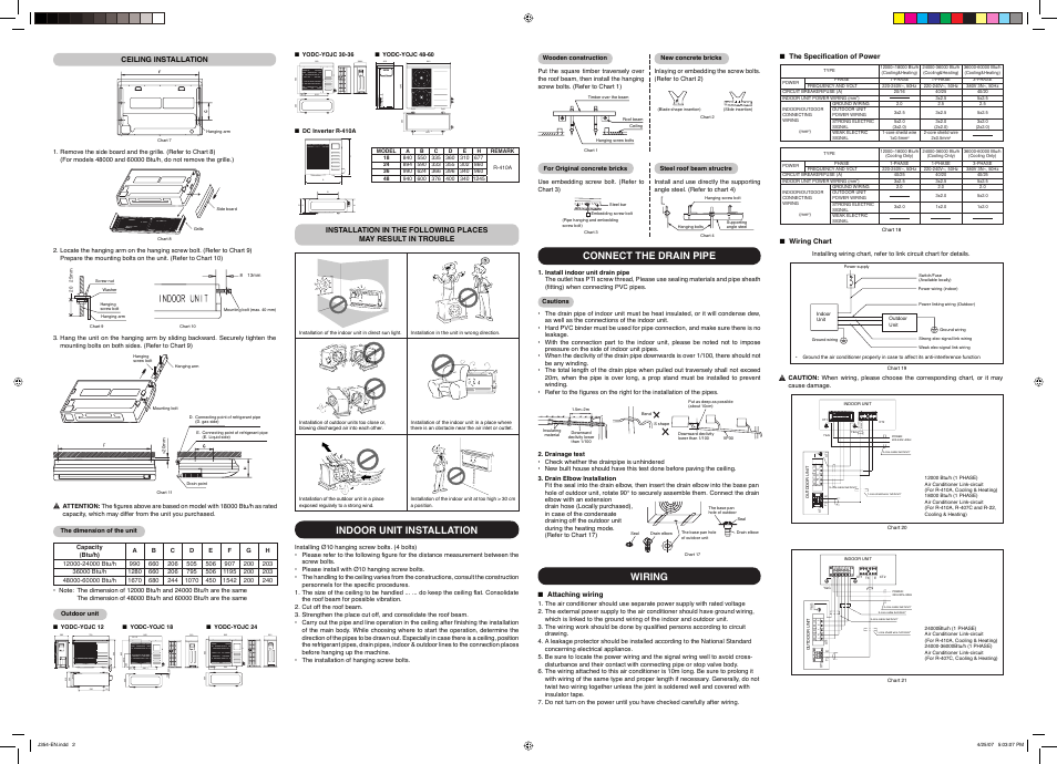 White (t3) black (e), Indoor unit installation, Connect the drain pipe | Wiring | York YOCC-YOHC 12-60 User Manual | Page 2 / 4