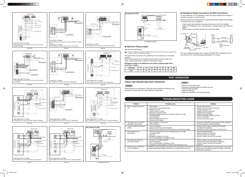 Ln p q( e ) y/g y/g p q (e) l1 l2 l3 n, Ln 1 2(n), T 3 e l(1) n(1) | Ln 1 2 3, T3 gnd +5v, Test operation, Troubleshooting guide | York YOCC-YOHC 12-60 User Manual | Page 3 / 4