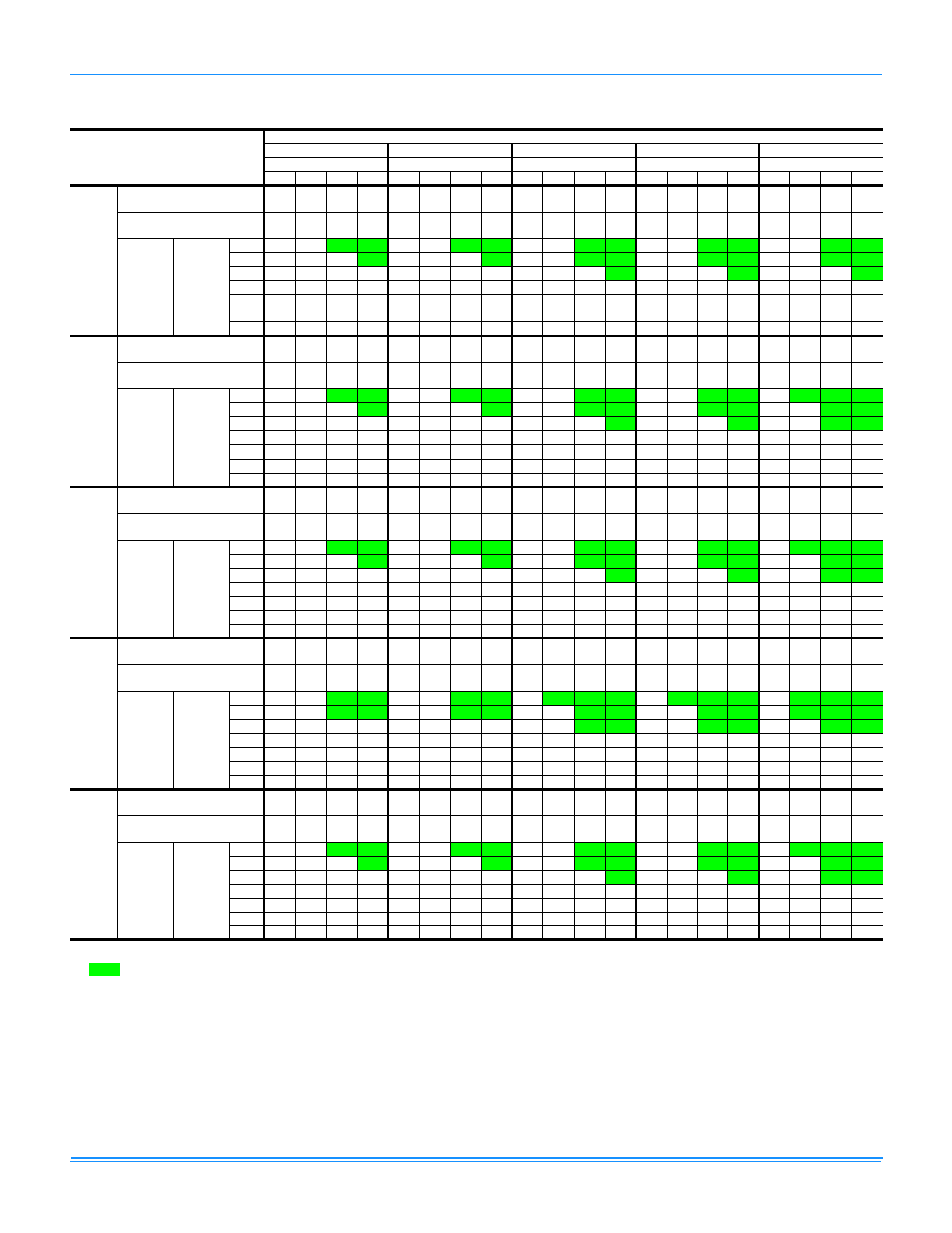 York AFFINITY 360101-XTG-A-0108 User Manual | Page 10 / 24