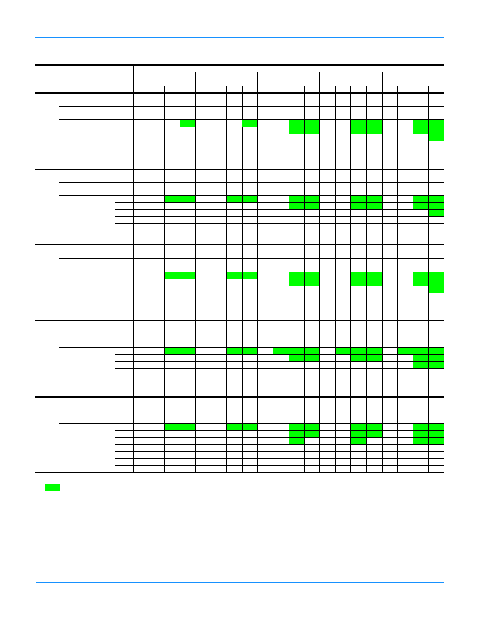 York AFFINITY 360101-XTG-A-0108 User Manual | Page 11 / 24