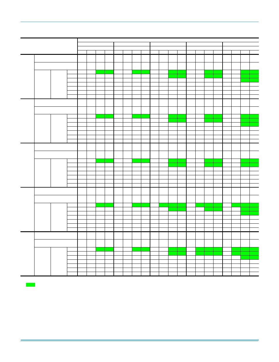 York AFFINITY 360101-XTG-A-0108 User Manual | Page 12 / 24