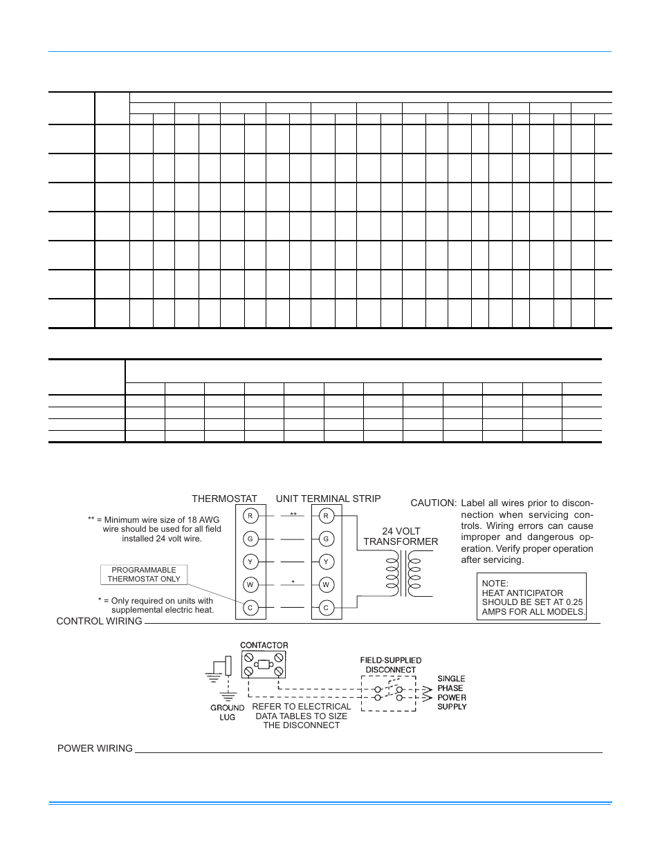 Table 11: additional static resistance | York AFFINITY 360101-XTG-A-0108 User Manual | Page 13 / 24