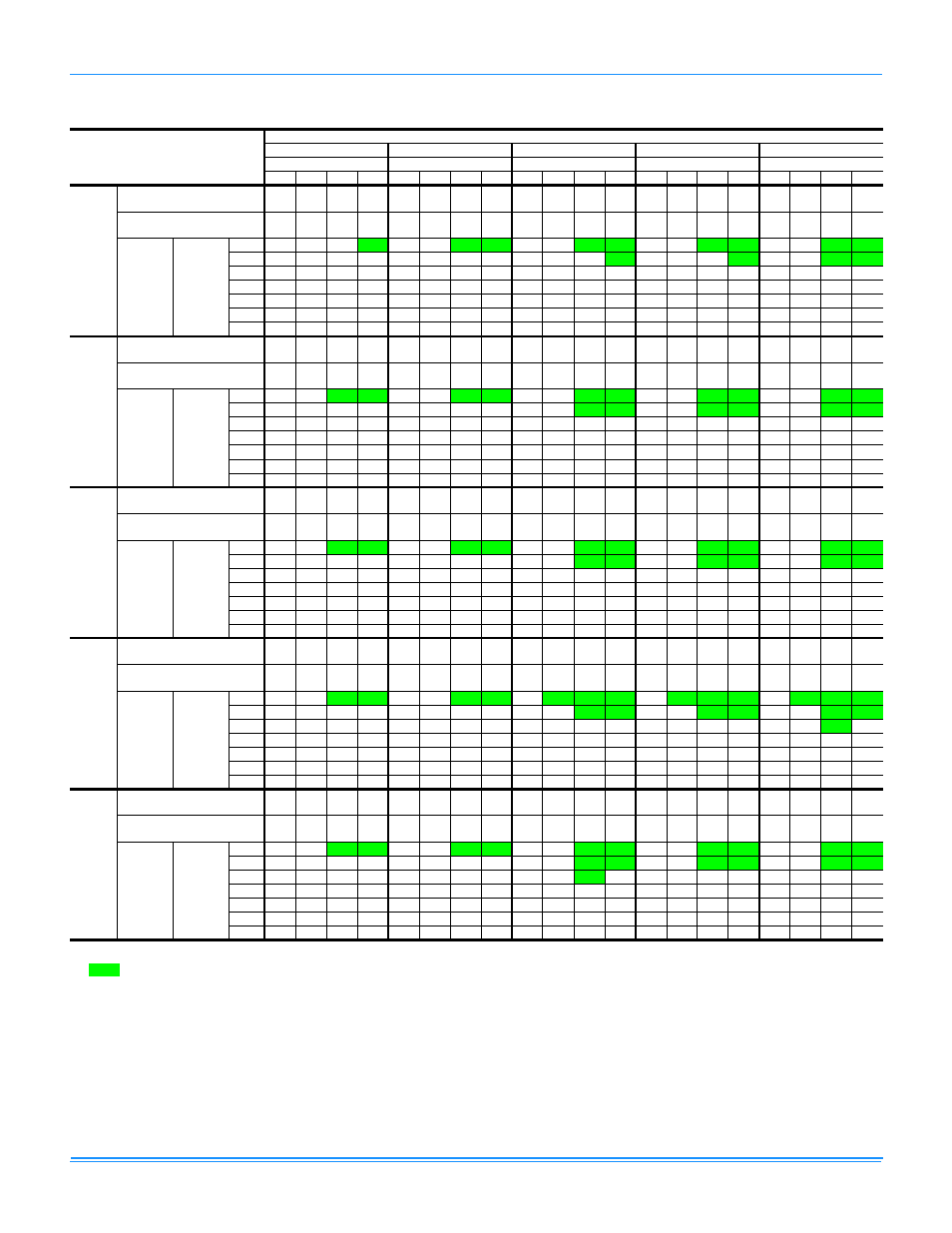 York AFFINITY 360101-XTG-A-0108 User Manual | Page 6 / 24