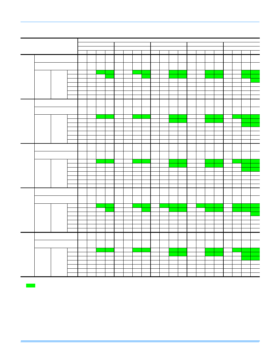 York AFFINITY 360101-XTG-A-0108 User Manual | Page 7 / 24