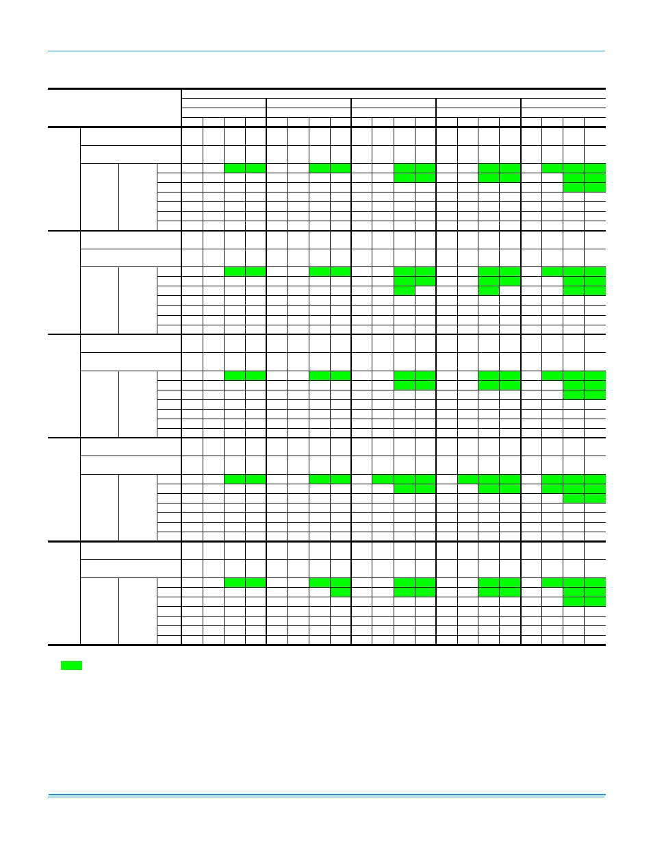 York AFFINITY 360101-XTG-A-0108 User Manual | Page 8 / 24