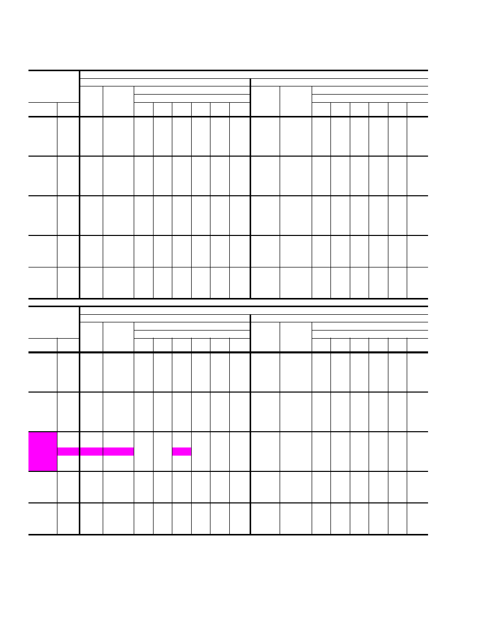 Dm 180 cooling capacities (15 ton) | York DM 300 User Manual | Page 10 / 40