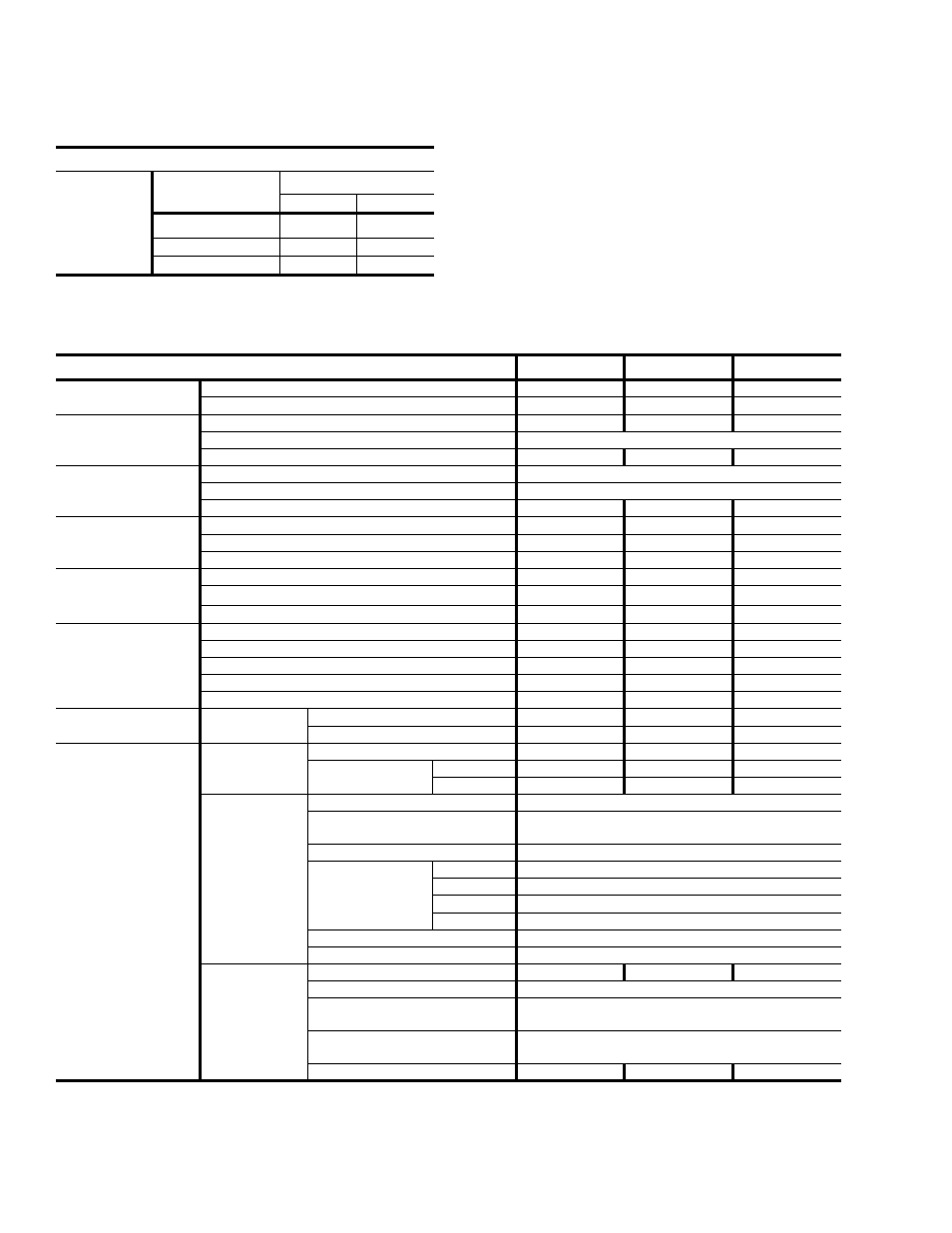 22 dm voltage limitations, 23 physical data | York DM 300 User Manual | Page 28 / 40