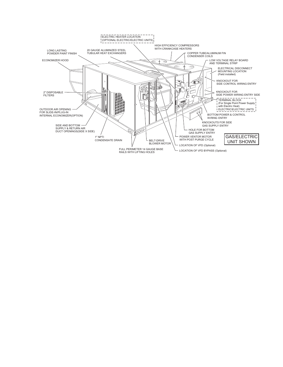 Factory-installed options, Unit cutaway, Figure 1 - unit cutaway | York DM 300 User Manual | Page 5 / 40