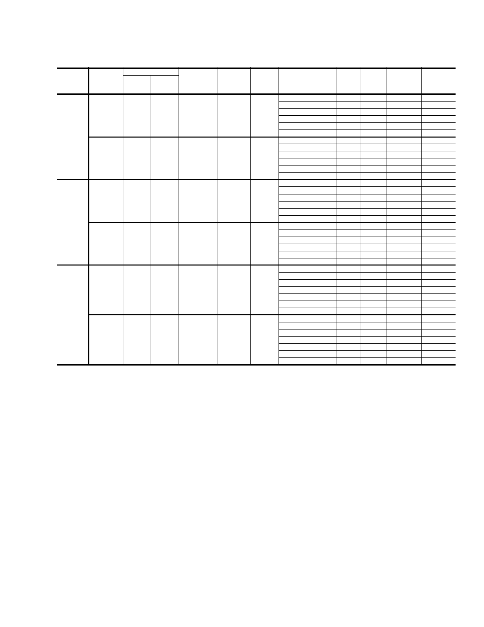 15 electrical data - dh036, 048 & 060 direct drive, W/o powered convenience outlet | York CSA DH 036 User Manual | Page 15 / 32