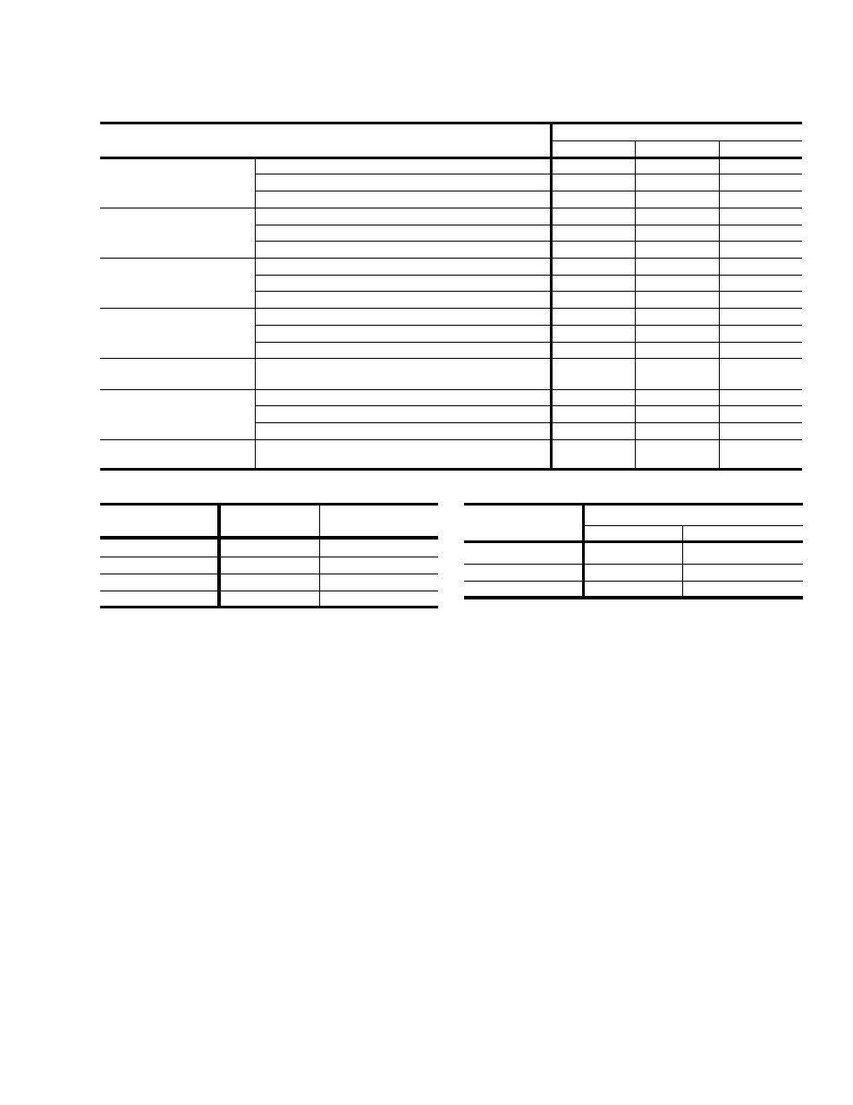19 physical data, 20 electric heat correction factors, 21 voltage limitations | York CSA DH 036 User Manual | Page 19 / 32