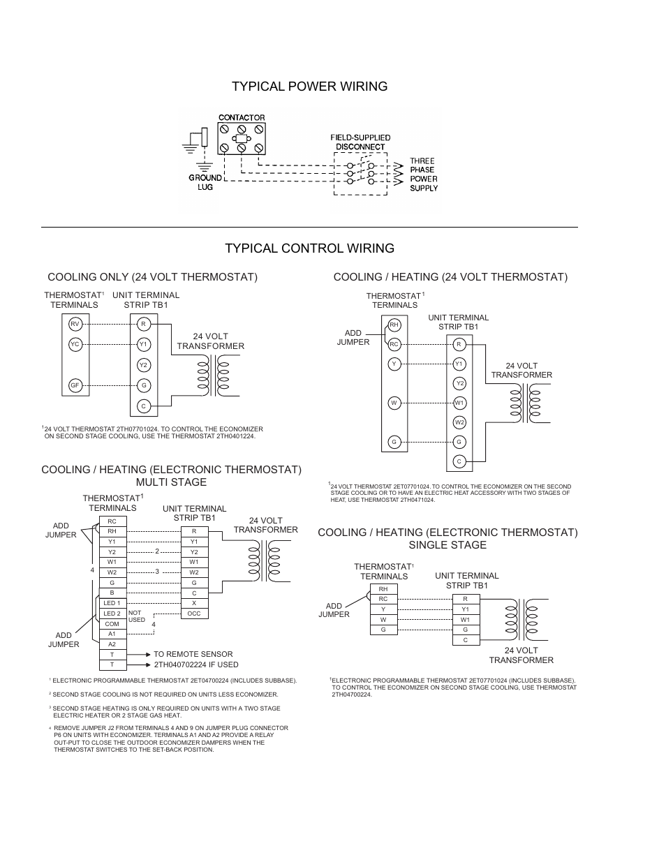 Typical field power & control wiring, Typical power wiring typical control wiring, Cooling only (24 volt thermostat) | Cooling / heating (24 volt thermostat), Figure 2 - typical field power & control wiring | York CSA DH 036 User Manual | Page 20 / 32