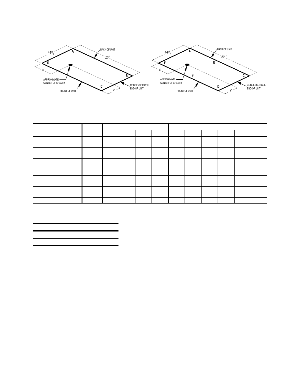 10 four and six point loading, 24 dh 4 and 6 point loads weight, Distribution | 25 center of gravity | York CSA DH 036 User Manual | Page 25 / 32