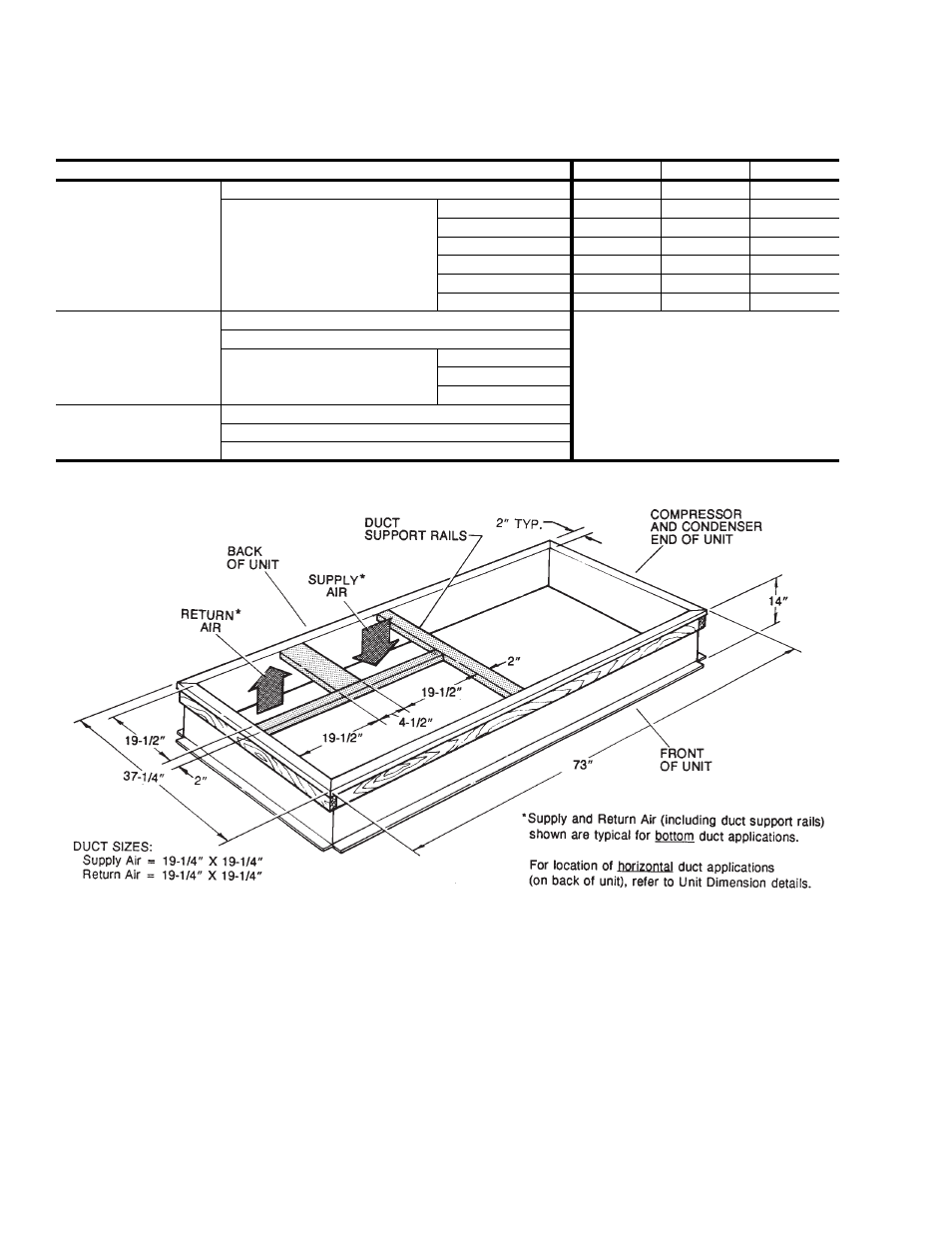 11 roof curb dimensions, Operating weights (lbs.) | York CSA DH 036 User Manual | Page 26 / 32