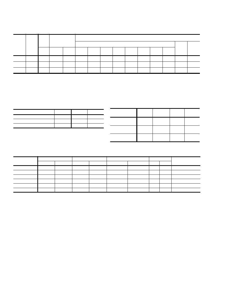 Sound power rating, Capacity ratings - (ari 210/240), Gas heat ratings | 2 stage gas heat ratings | York CSA DH 036 User Manual | Page 8 / 32