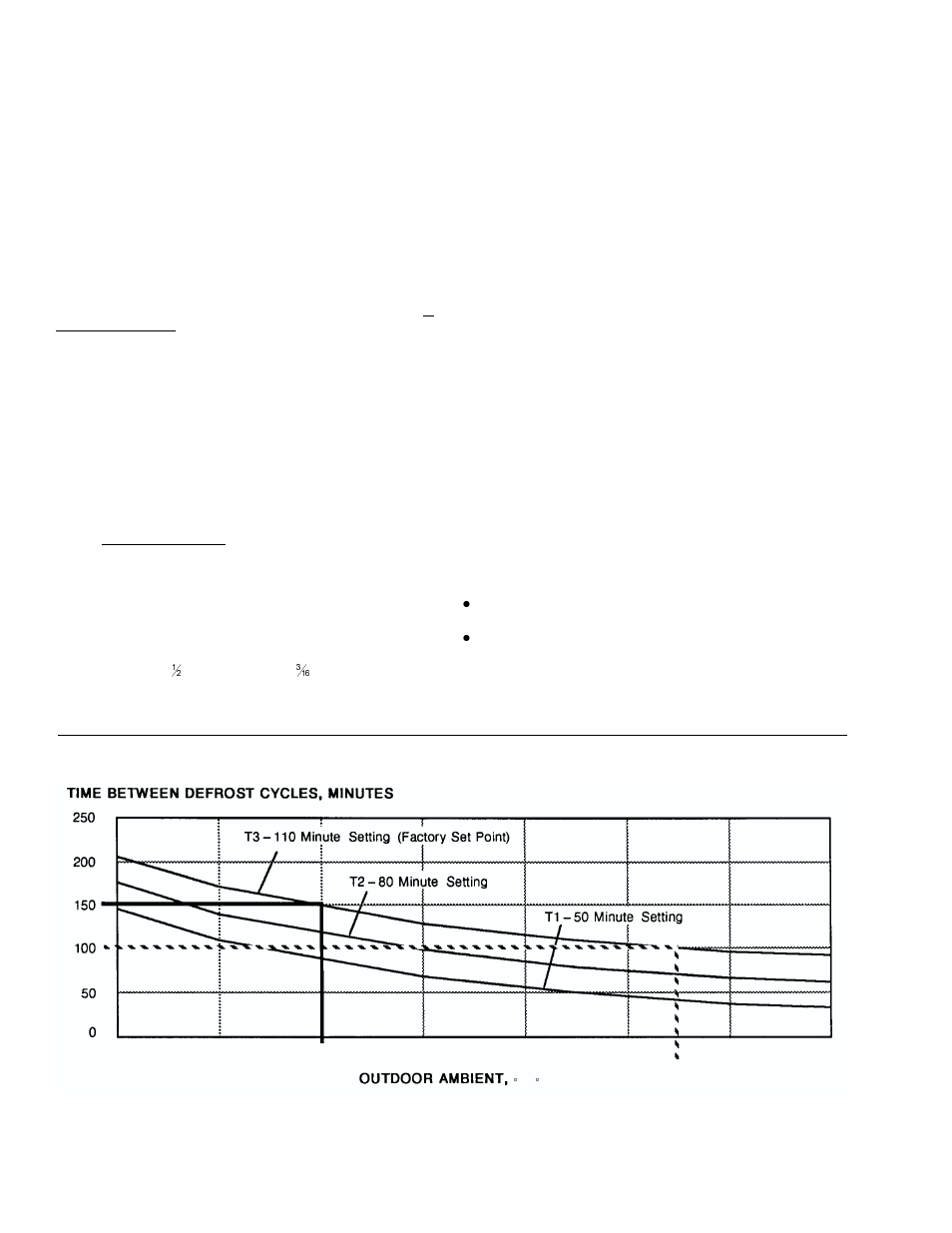 York SUNLINE 2000 B2CH180 User Manual | Page 14 / 16