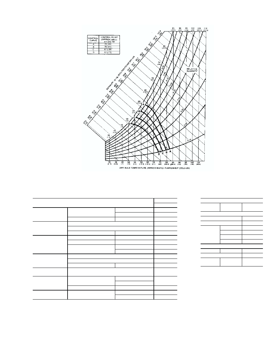 York SUNLINE 2000 B2CH180 User Manual | Page 7 / 16