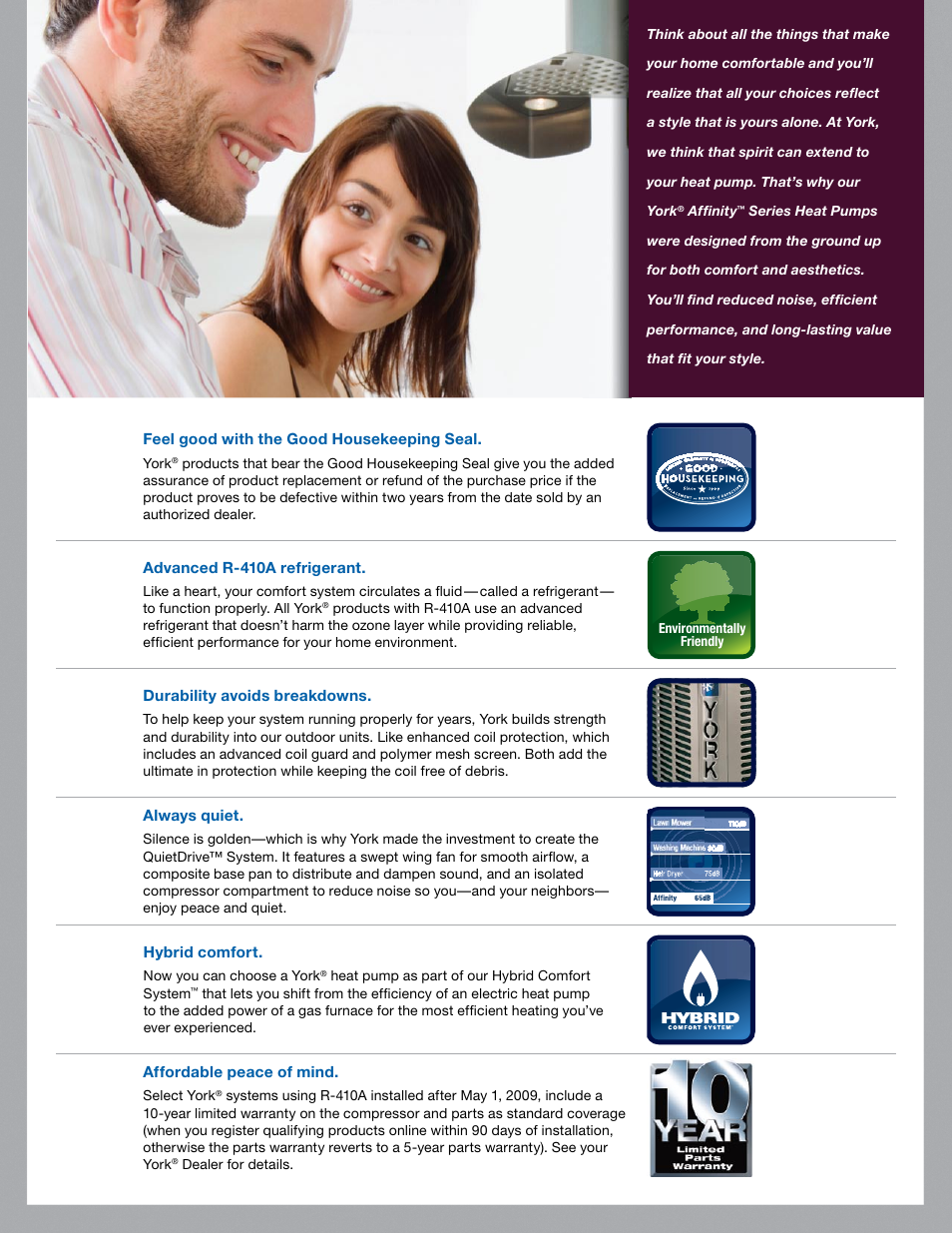 York AFFINITY YZB User Manual | Page 2 / 4