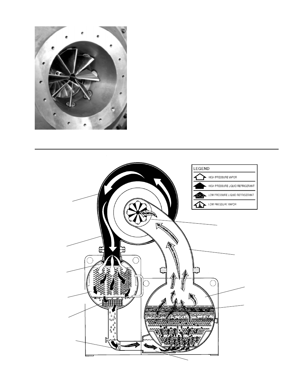 Detail a – compressor prerotation vanes, Capacity control, Fig. 2 – refrigerant flow-thru chiller | York Millennium YK M3 M3 G4 THRU YK S6 S4 J2 User Manual | Page 5 / 60