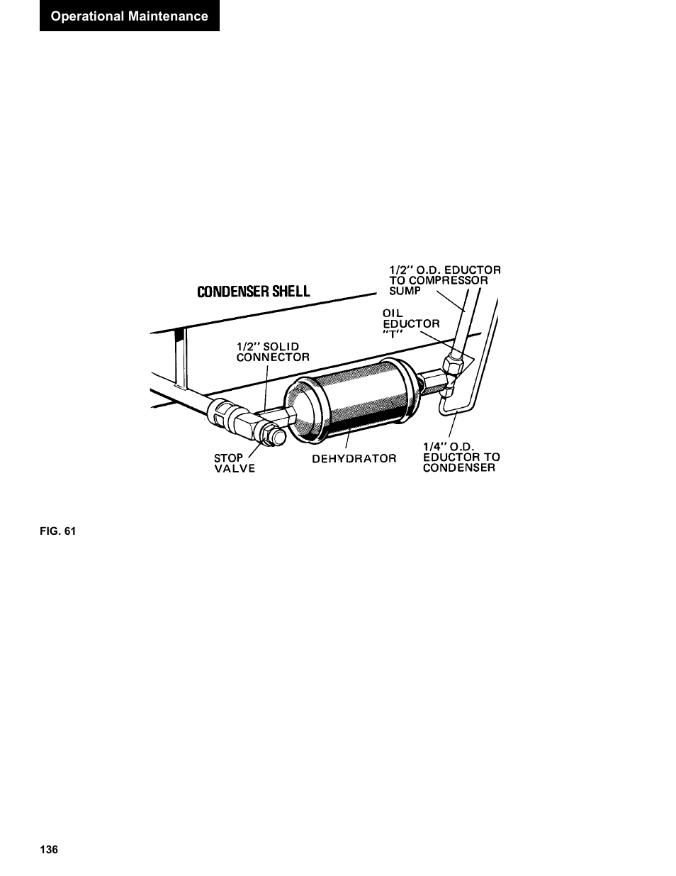 Operational maintenance | York R123 User Manual | Page 136 / 156