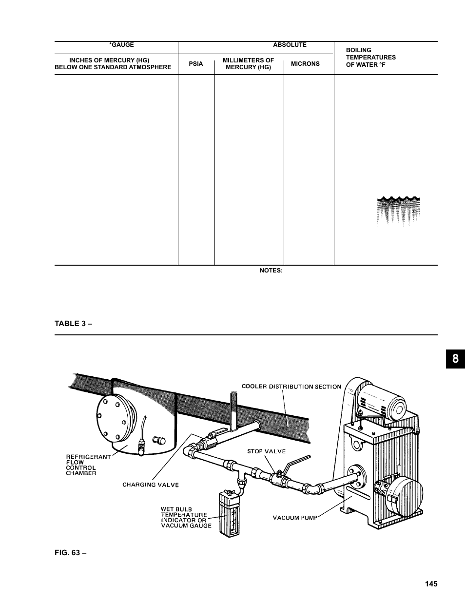 York R123 User Manual | Page 145 / 156