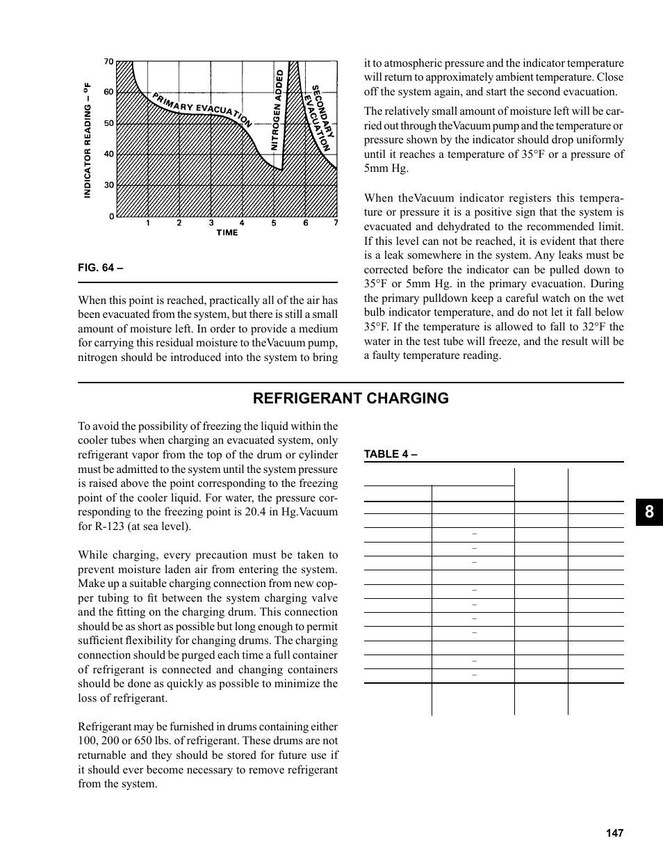 Refrigerant charging | York R123 User Manual | Page 147 / 156