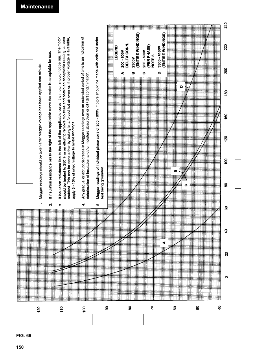 Maintenance | York R123 User Manual | Page 150 / 156