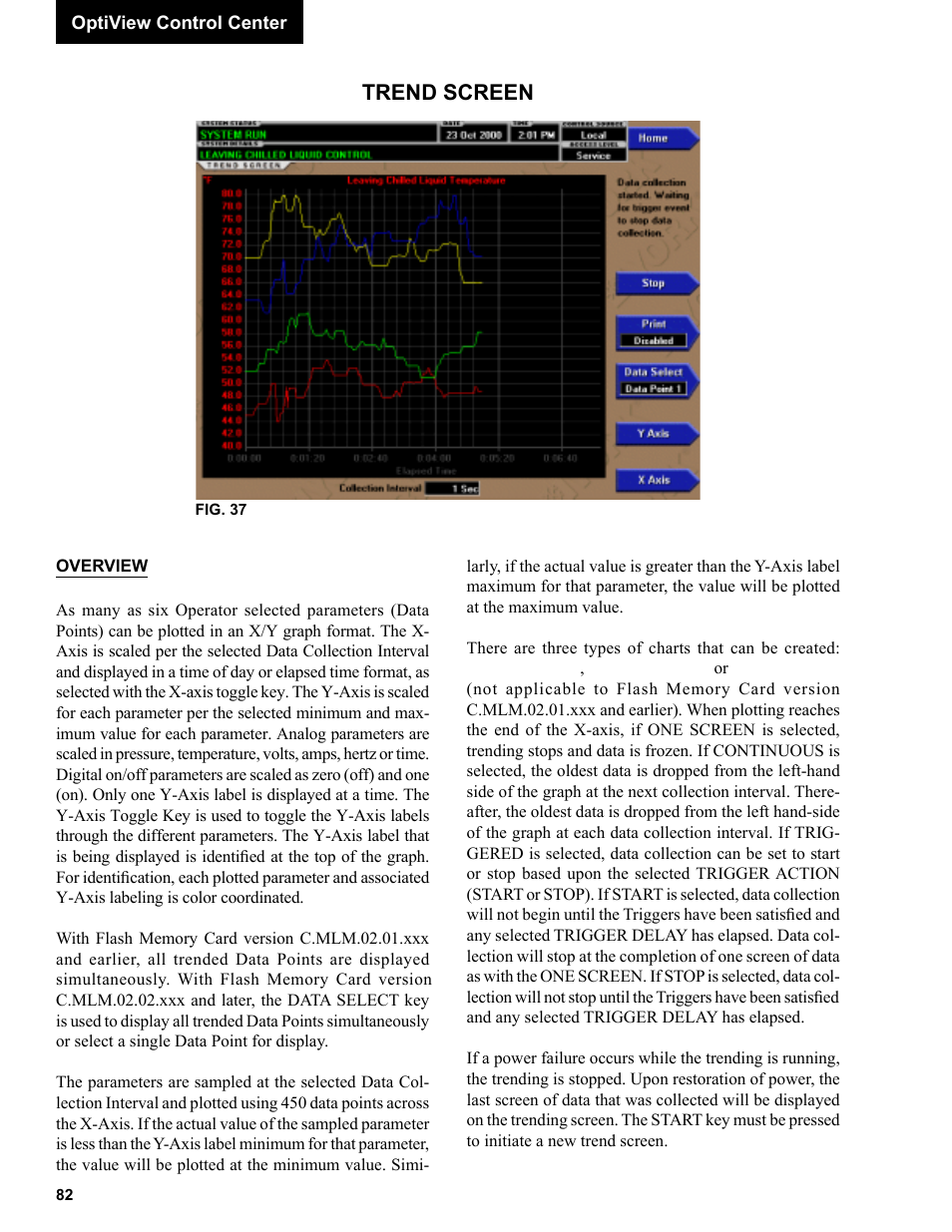 Trend screen | York R123 User Manual | Page 82 / 156