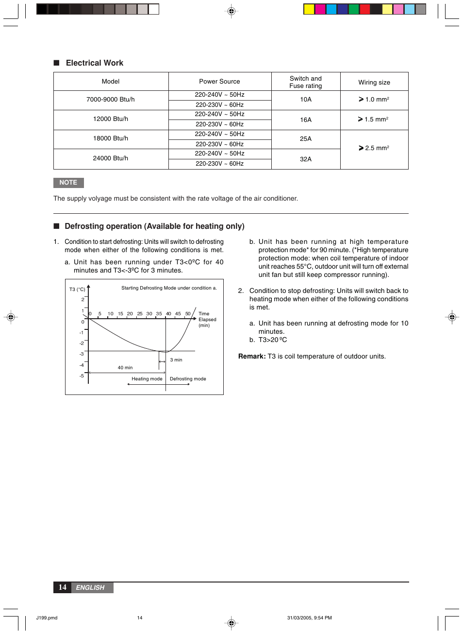 York MiniSplit High Wall MLCA-MLHA-07-24 User Manual | Page 14 / 22