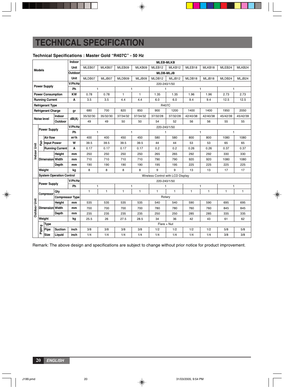 Technical specification | York MiniSplit High Wall MLCA-MLHA-07-24 User Manual | Page 20 / 22