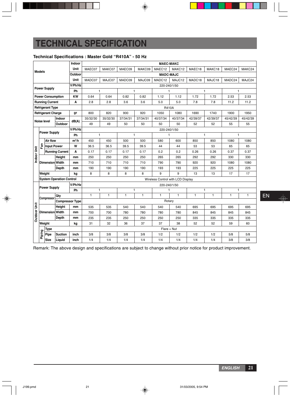 Technical specification | York MiniSplit High Wall MLCA-MLHA-07-24 User Manual | Page 21 / 22