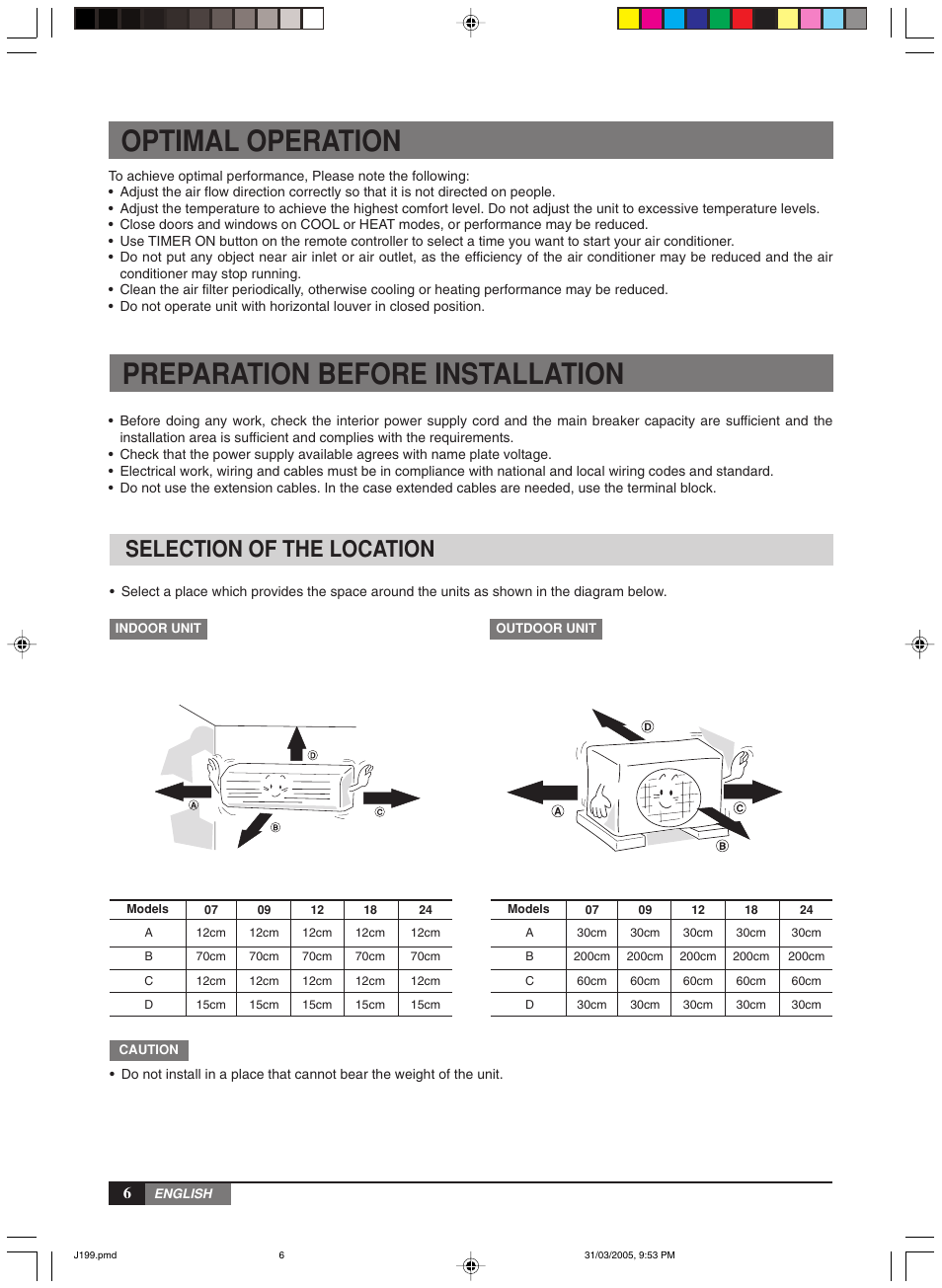 Optimal operation, Preparation before installation, Selection of the location | York MiniSplit High Wall MLCA-MLHA-07-24 User Manual | Page 6 / 22