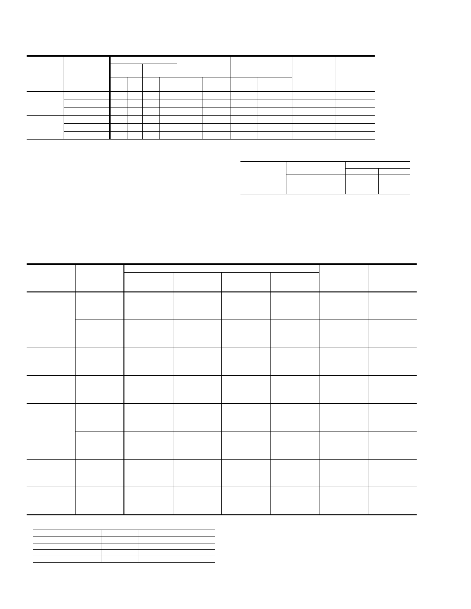 Table 11 - electrical data (basic units) | York SUNLINE 2000 B1CH240 User Manual | Page 14 / 20