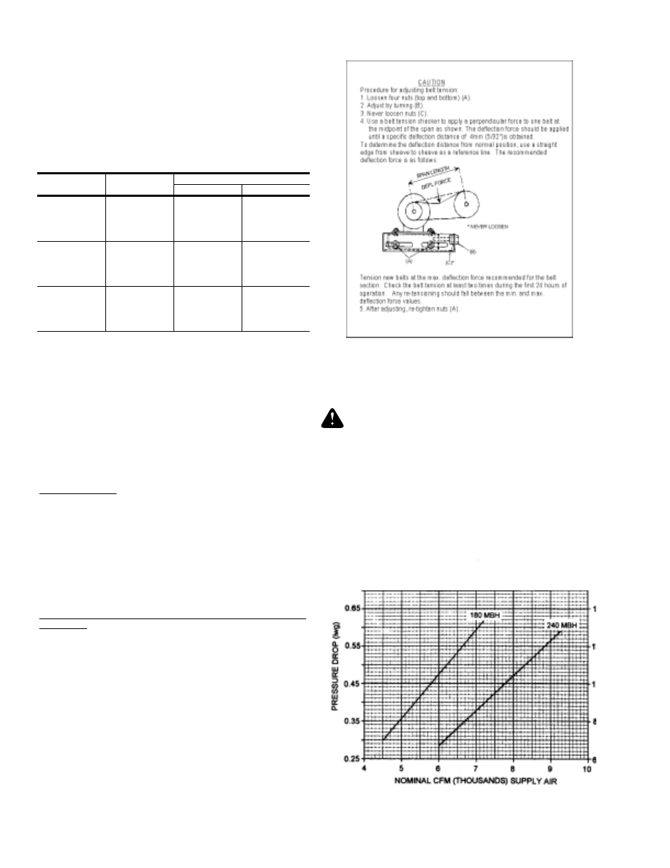 York SUNLINE 2000 B1CH240 User Manual | Page 16 / 20