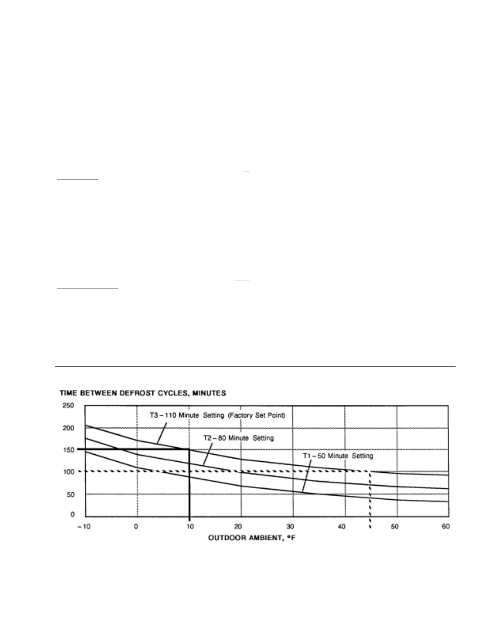 York SUNLINE 2000 B1CH240 User Manual | Page 17 / 20