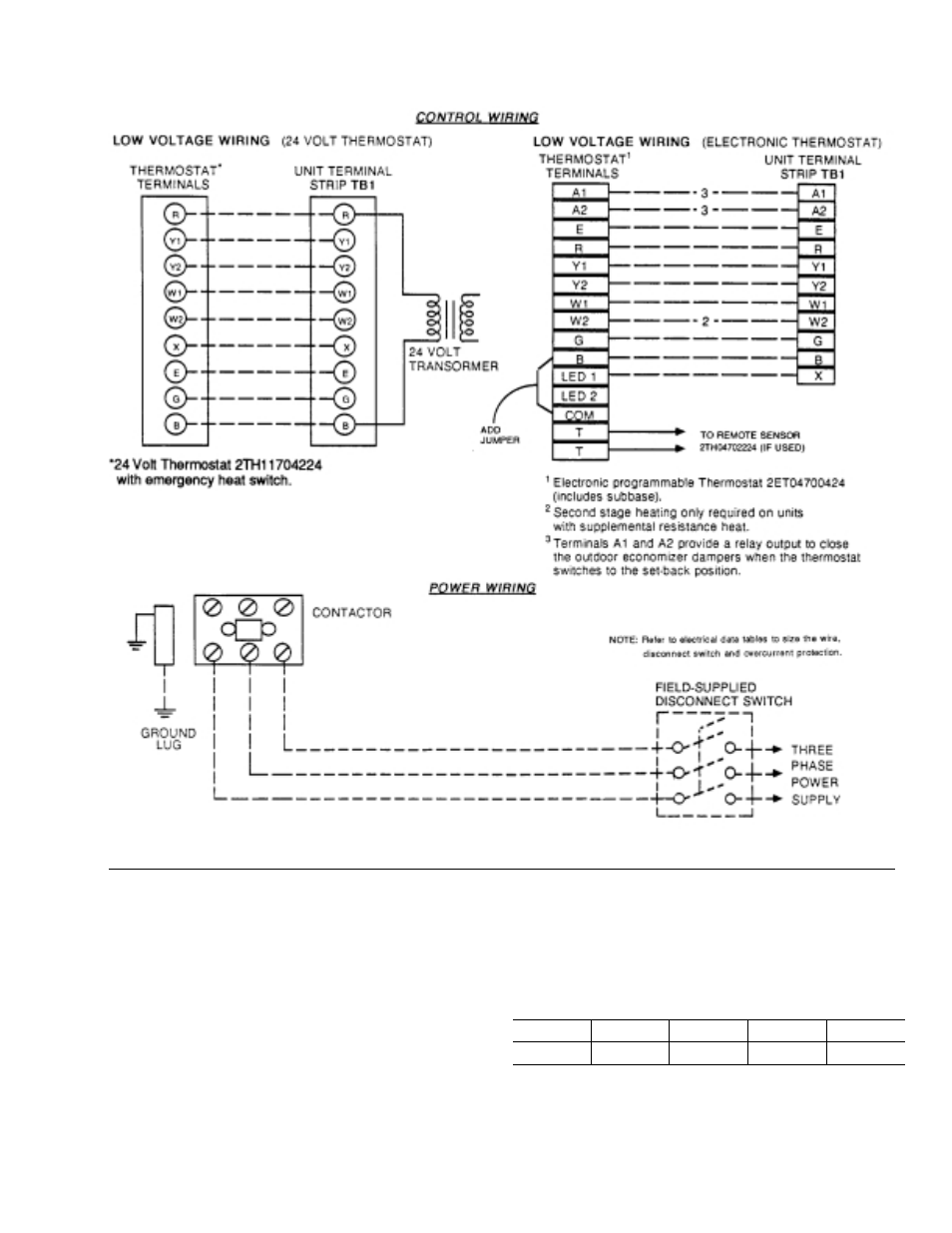 York SUNLINE 2000 B1CH240 User Manual | Page 5 / 20