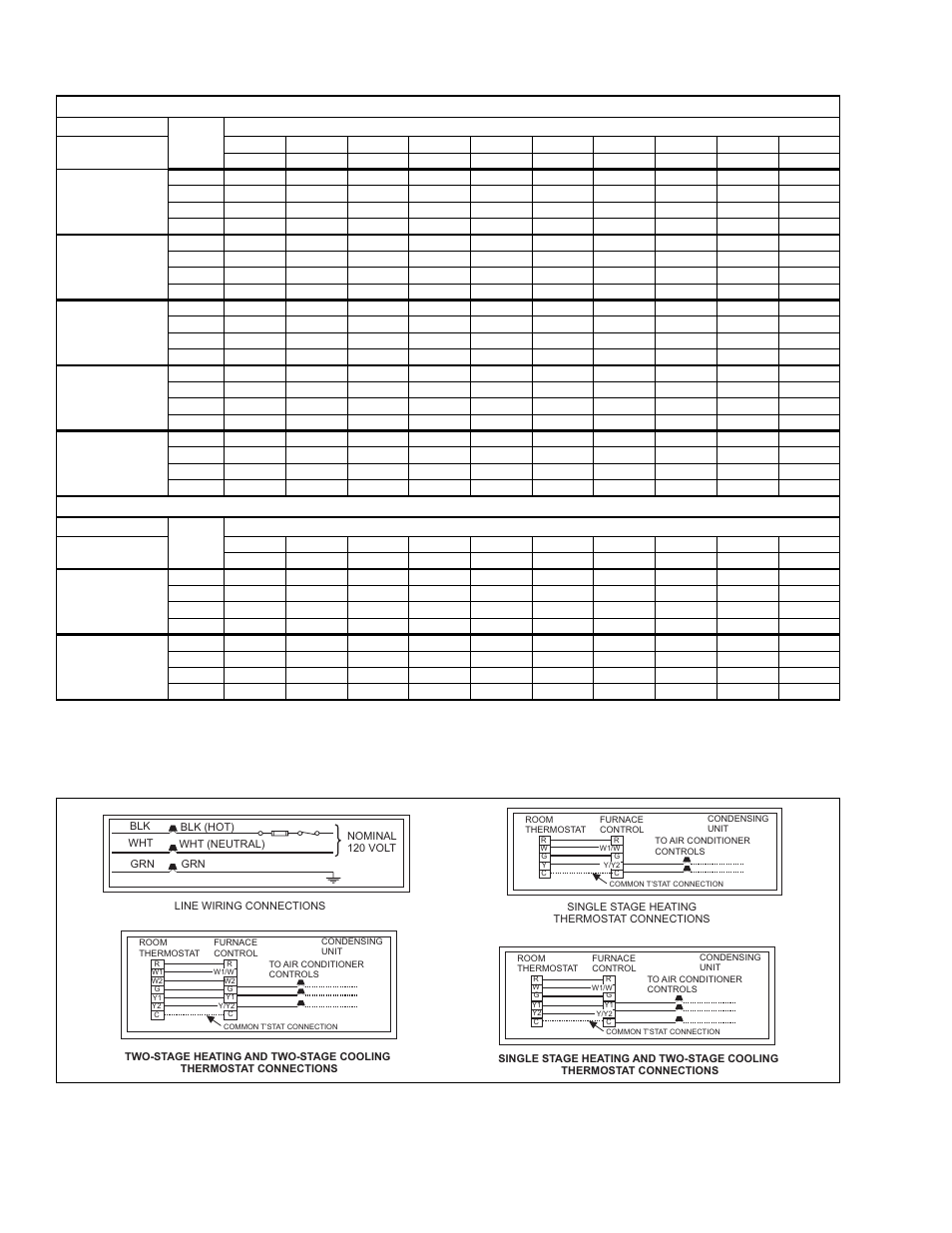 Blower performance cfm | York AFFINITY PT9 User Manual | Page 4 / 8