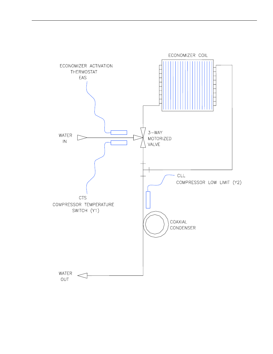 York CH060 User Manual | Page 27 / 28