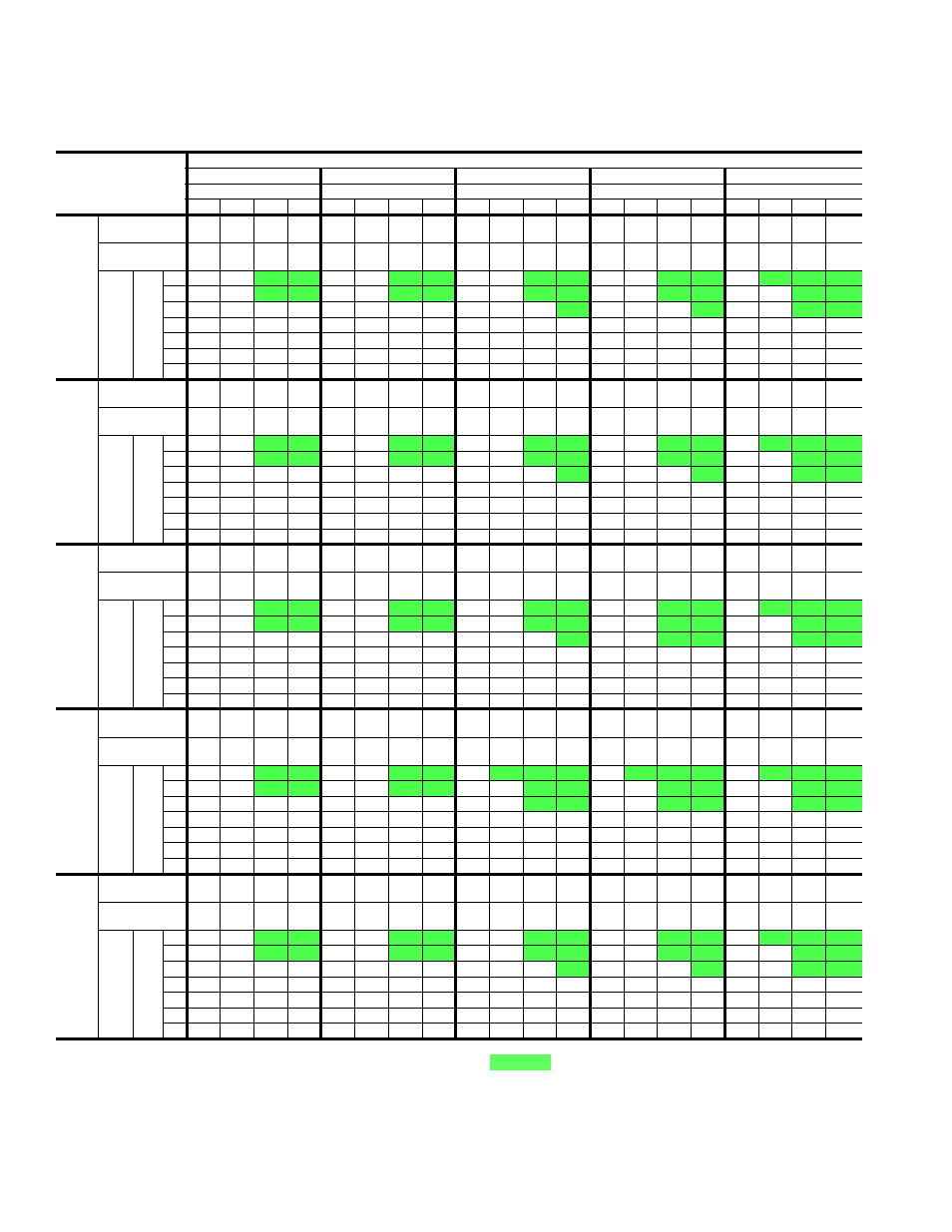 Table 5: dnh042 cooling capacities - 3-1/2 ton, Dnh042 cooling capacities - 3-1/2 ton, All sensible capacity | York AFFINITY 291627-YTG-B-0807 User Manual | Page 10 / 32