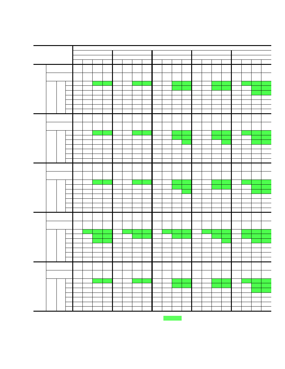 Table 6: dnh048 cooling capacities - 4 ton, Dnh048 cooling capacities - 4 ton, All sensible capacity | York AFFINITY 291627-YTG-B-0807 User Manual | Page 11 / 32