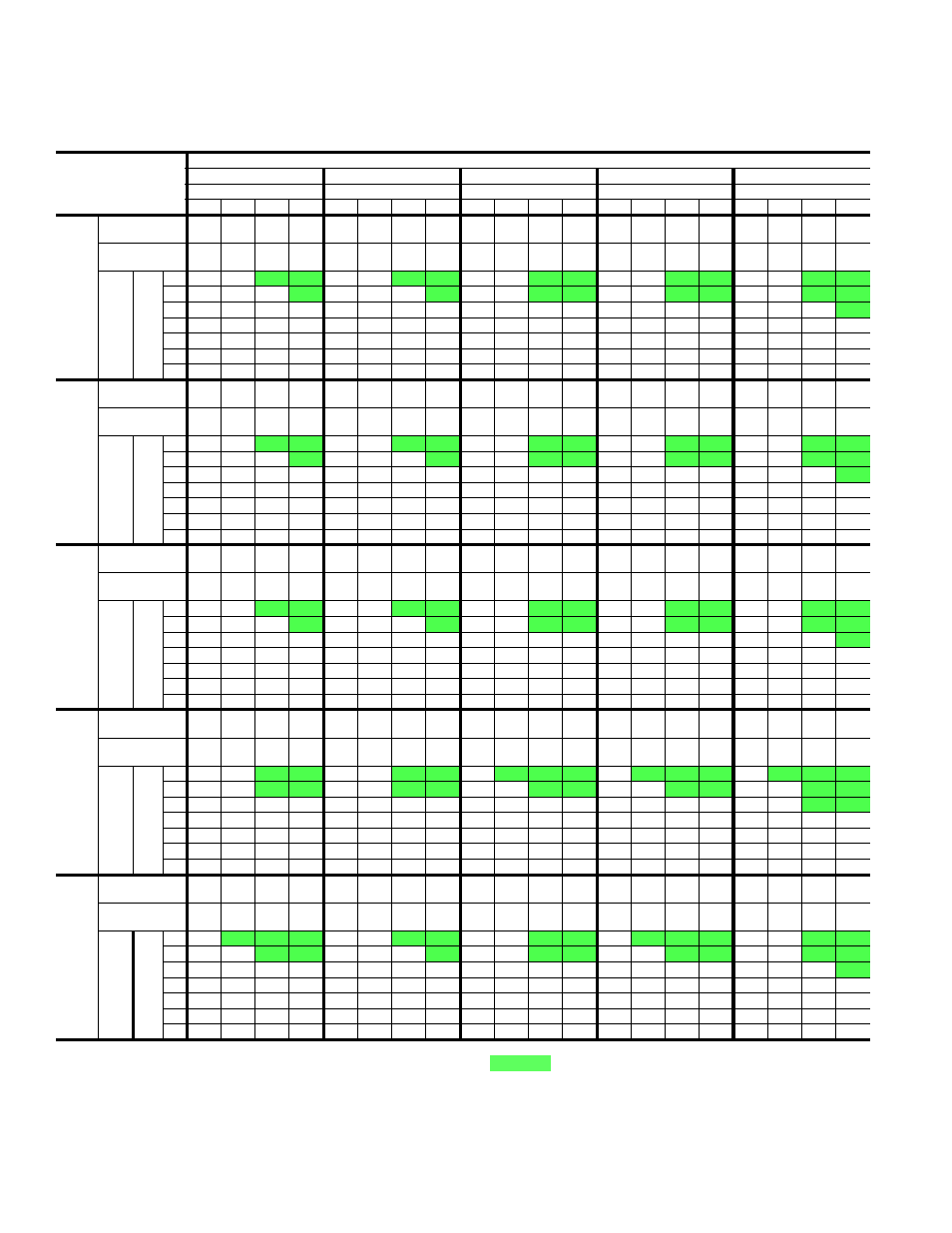 Table 7: dnh060 cooling capacities - 5 ton, Dnh060 cooling capacities - 5 ton, All sensible capacity | York AFFINITY 291627-YTG-B-0807 User Manual | Page 12 / 32