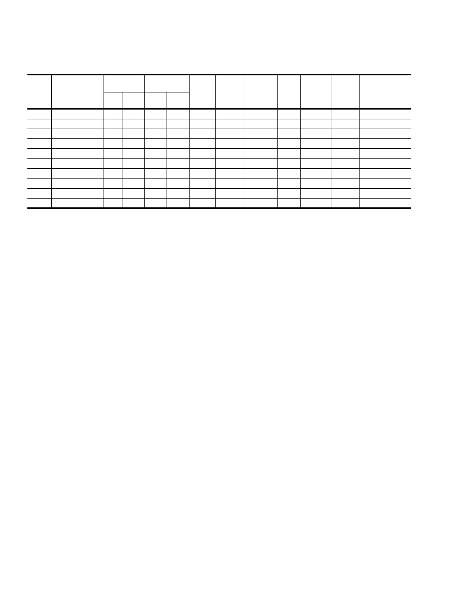 Table 14: electrical data, 14 electrical data | York AFFINITY 291627-YTG-B-0807 User Manual | Page 18 / 32