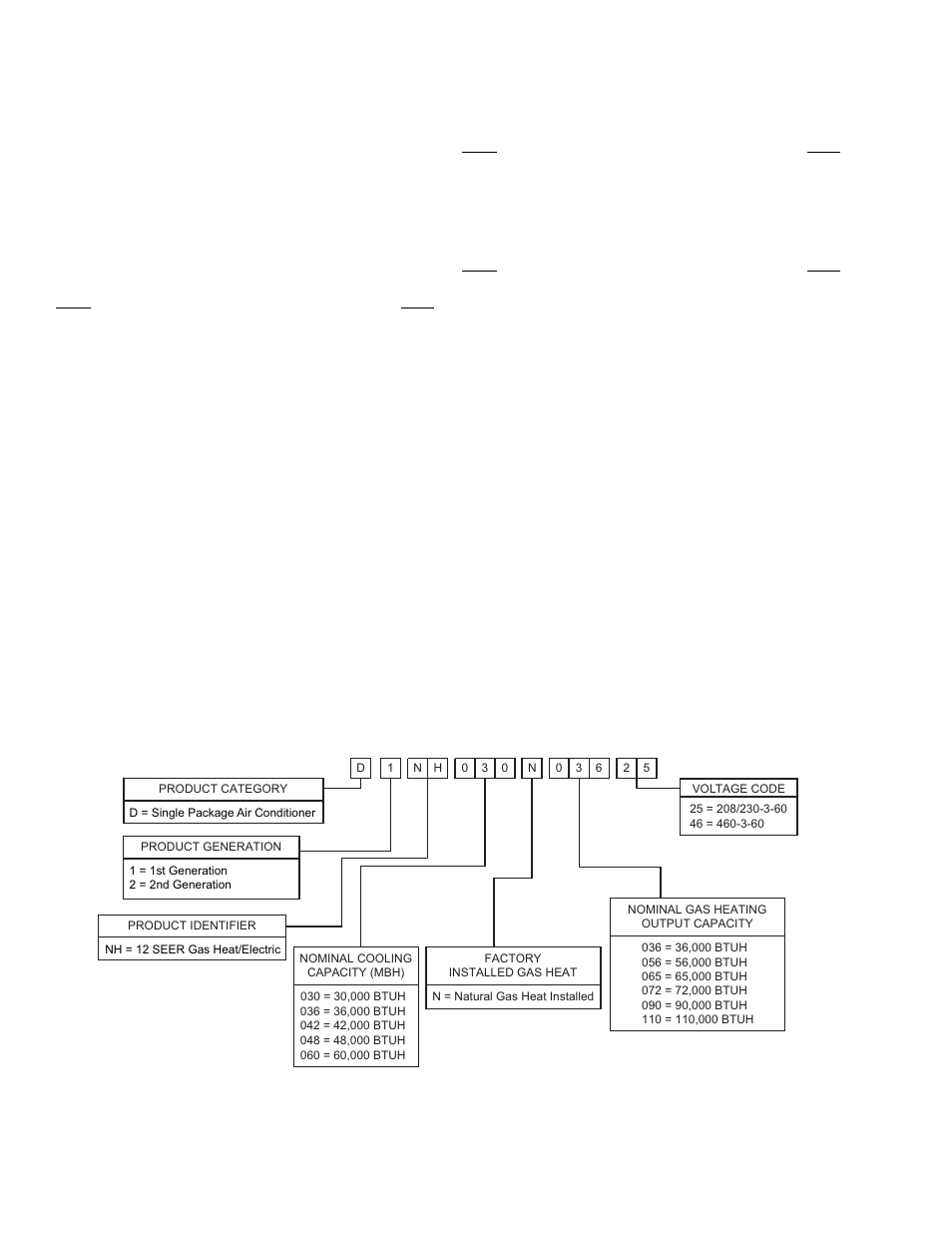 York AFFINITY 291627-YTG-B-0807 User Manual | Page 2 / 32