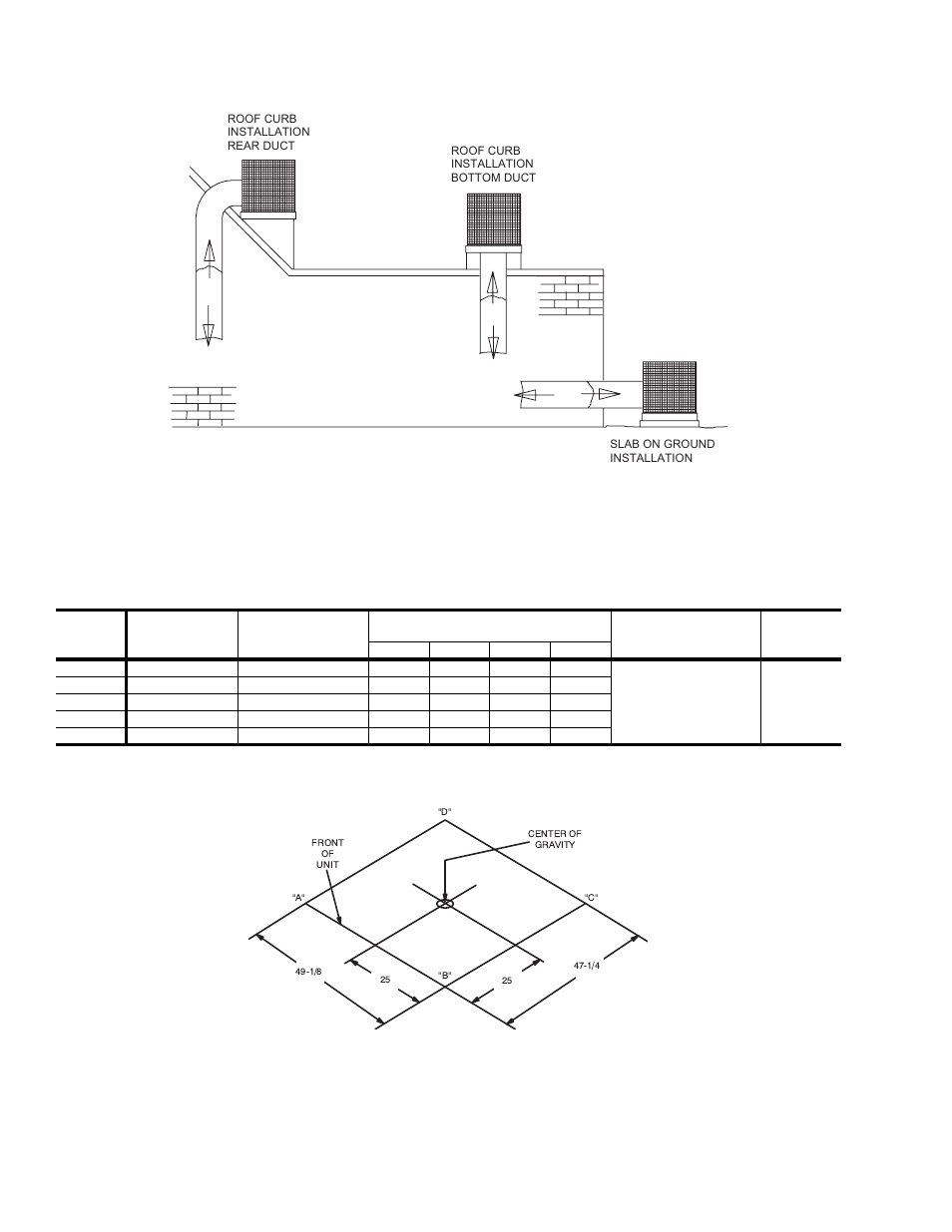 Table 17: unit weights and center of gravity, Typical duct applications, Unit center of gravity | 17 unit weights and center of gravity | York AFFINITY 291627-YTG-B-0807 User Manual | Page 22 / 32