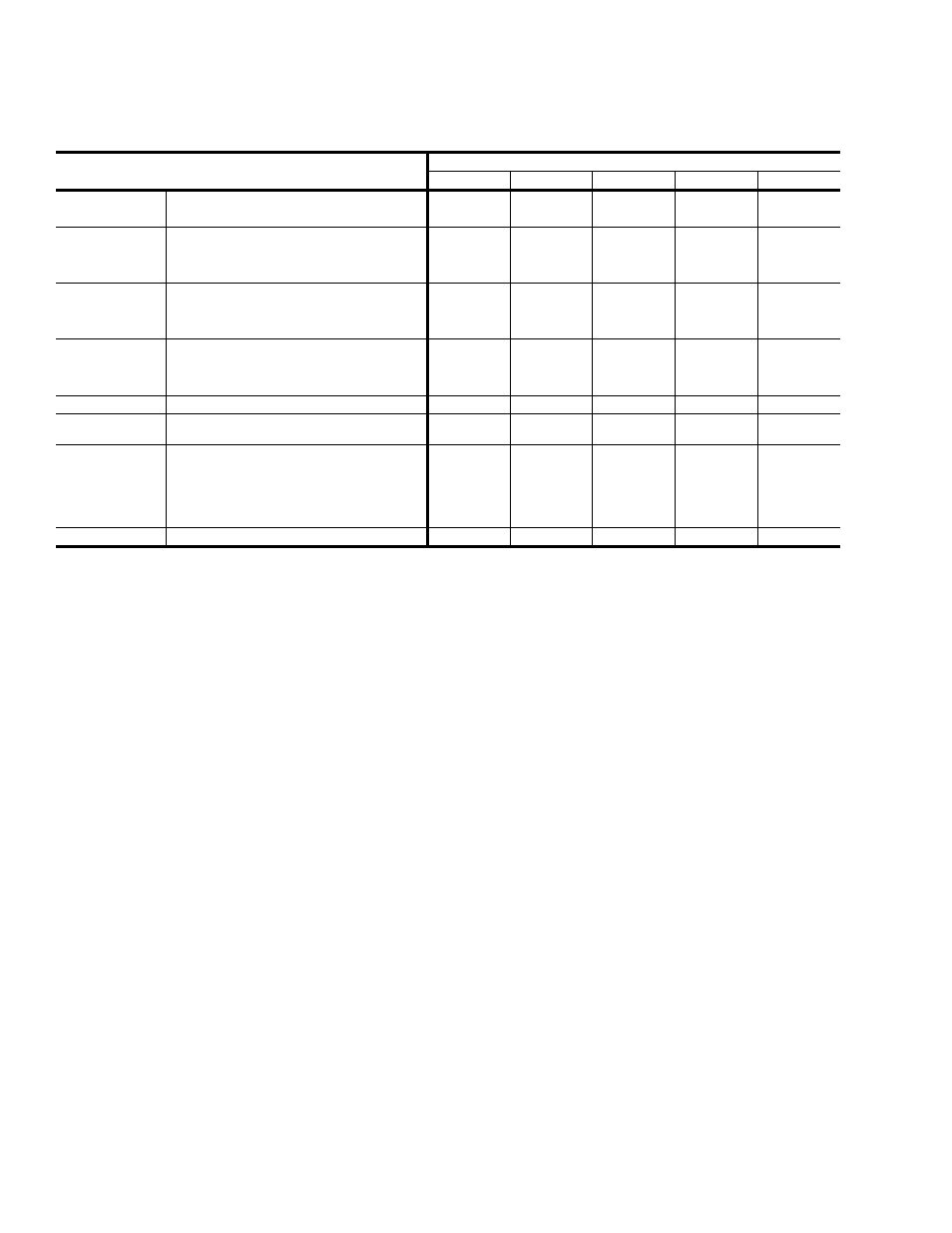 Table 1: physical data, Physical data | York AFFINITY 291627-YTG-B-0807 User Manual | Page 6 / 32
