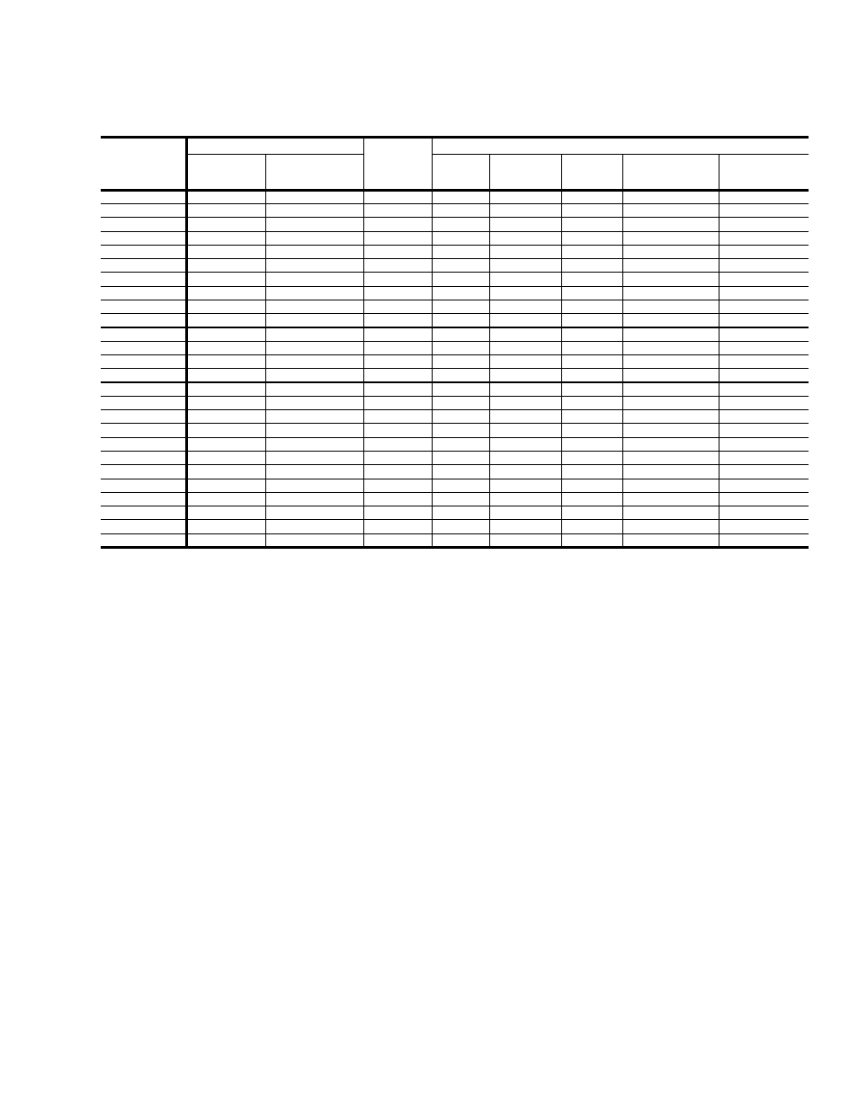 Table 2: ratings cooling/gas heating, Ratings cooling/gas heating | York AFFINITY 291627-YTG-B-0807 User Manual | Page 7 / 32